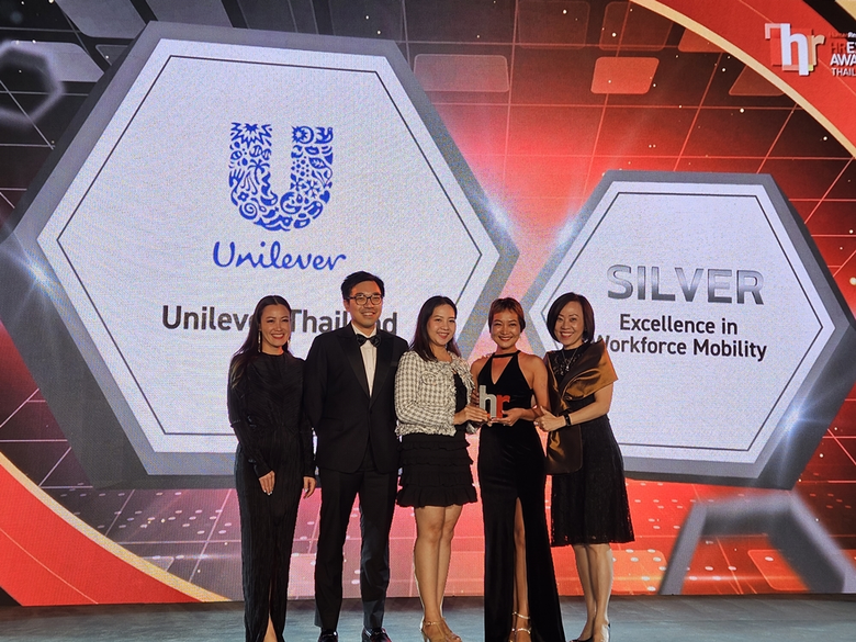 ยูนิลีเวอร์ องค์กรชั้นนำระดับโลกที่ให้ควา...