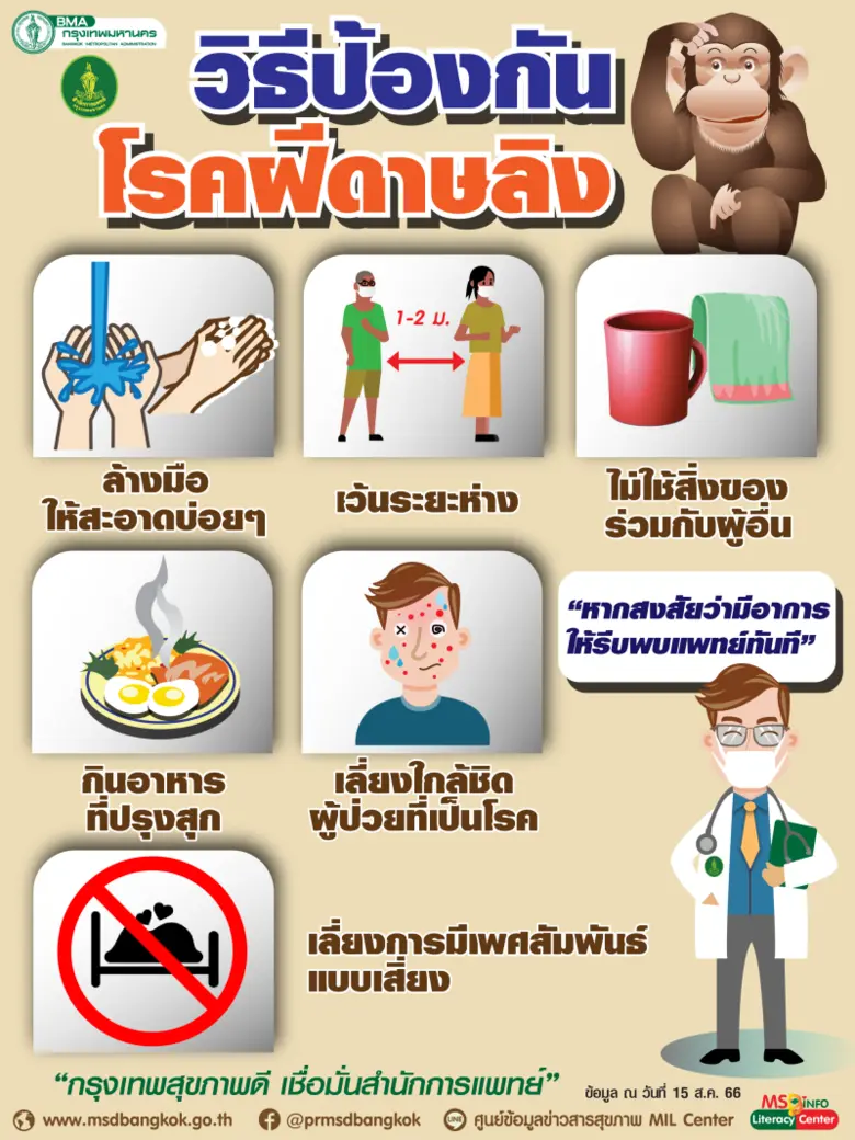 นางเลิศลักษณ์ ลีลาเรืองแสง ผู้อำนวยการสำน...