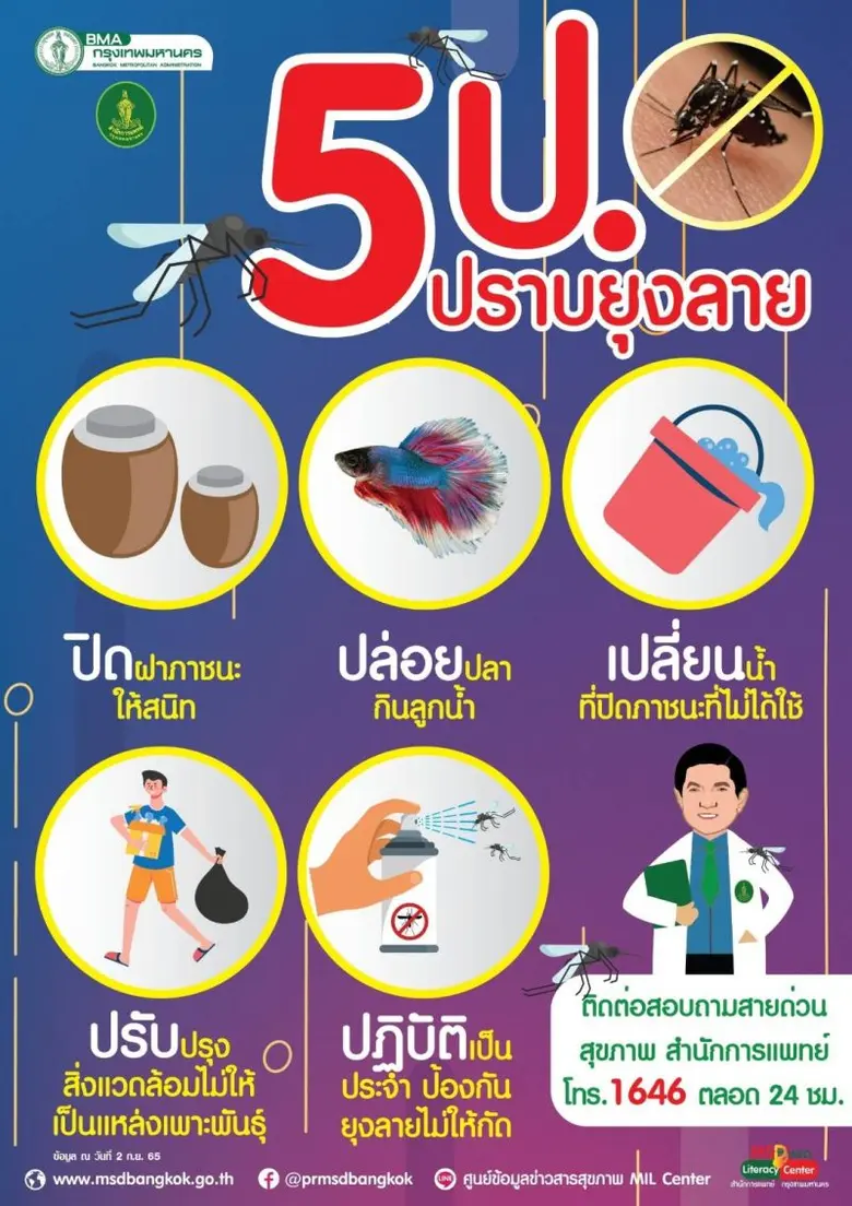 นายสุนทร สุนทรชาติ ผู้อำนวยการสำนักอนามัย...