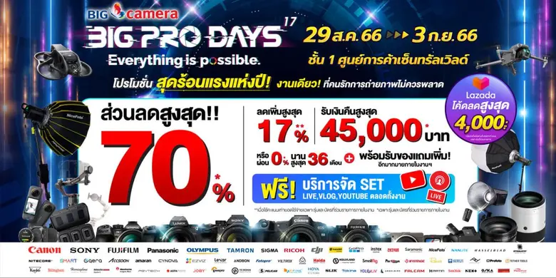 BIG CAMERA เตรียมจัดงาน "บิ๊ก คาเมร่า บิ๊...