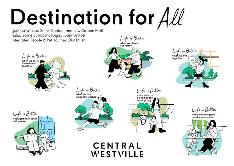 เซ็นทรัล เวสต์วิลล์ เตรียมต้อนรับสมาชิกครอบครัวตัวน้อยกับกิจกรรมฉลอง 'วันสุนัขโลก' แจกฟรี! ผ้าพันคอสุดคิ้วท์สำหรับน้องหมาน้องแมว ดีไซน์ Limited Edition