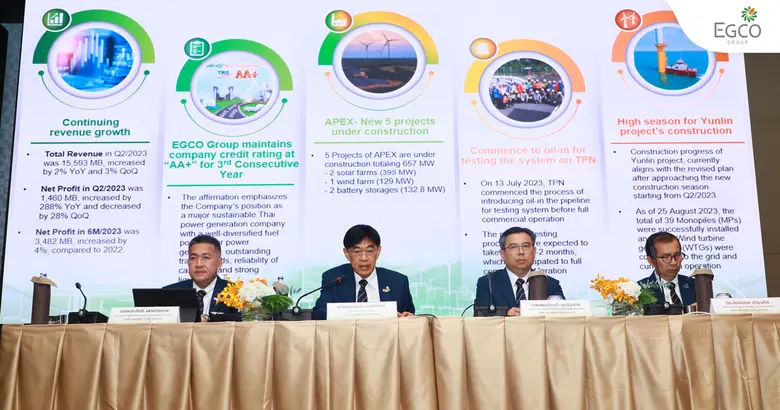 บริษัท ผลิตไฟฟ้า จำกัด (มหาชน) หรือ เอ็กโ...