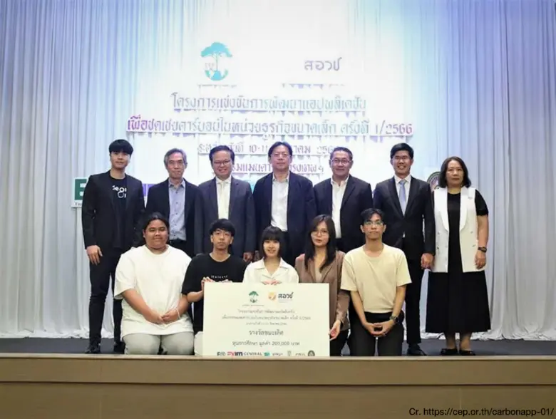 นักศึกษาคณะพาณิชยศาสตร์และการบัญชี ม.ธรรม...