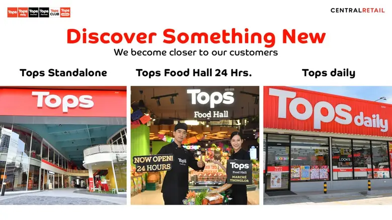 ท็อปส์ ฉลองครบรอบ 27 ปี ส่งแคมเปญ "#EveryDayHAPPINESS ค้นพบความสุขที่ไม่ธรรมดา" ชูความสำเร็จเติบโตเคียงข้างคนไทย