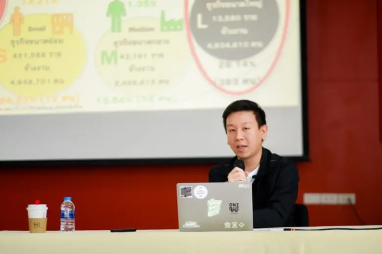 SITI SPU เปิดการอบรมโครงการ "LOCAL TO GLOBAL คิด ทำ ขาย" รุ่นที่ 2 หลักสูตร บัณฑิตพันธ์ใหม่ Non degree