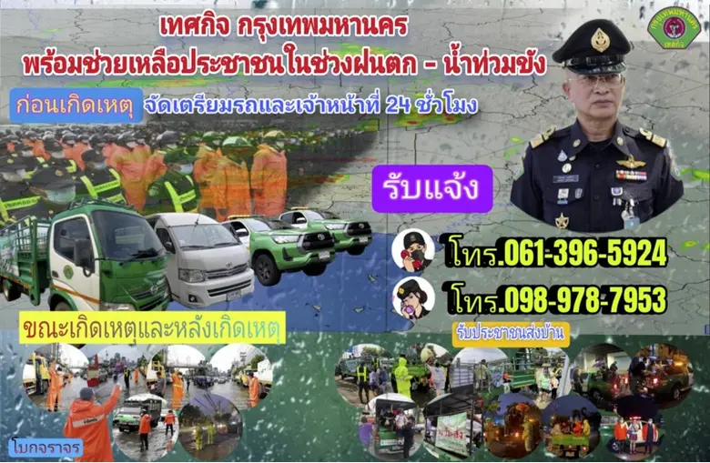 นายสุราษฎร์ เจริญชัยสกุล ผู้อำนวยการสำนัก...
