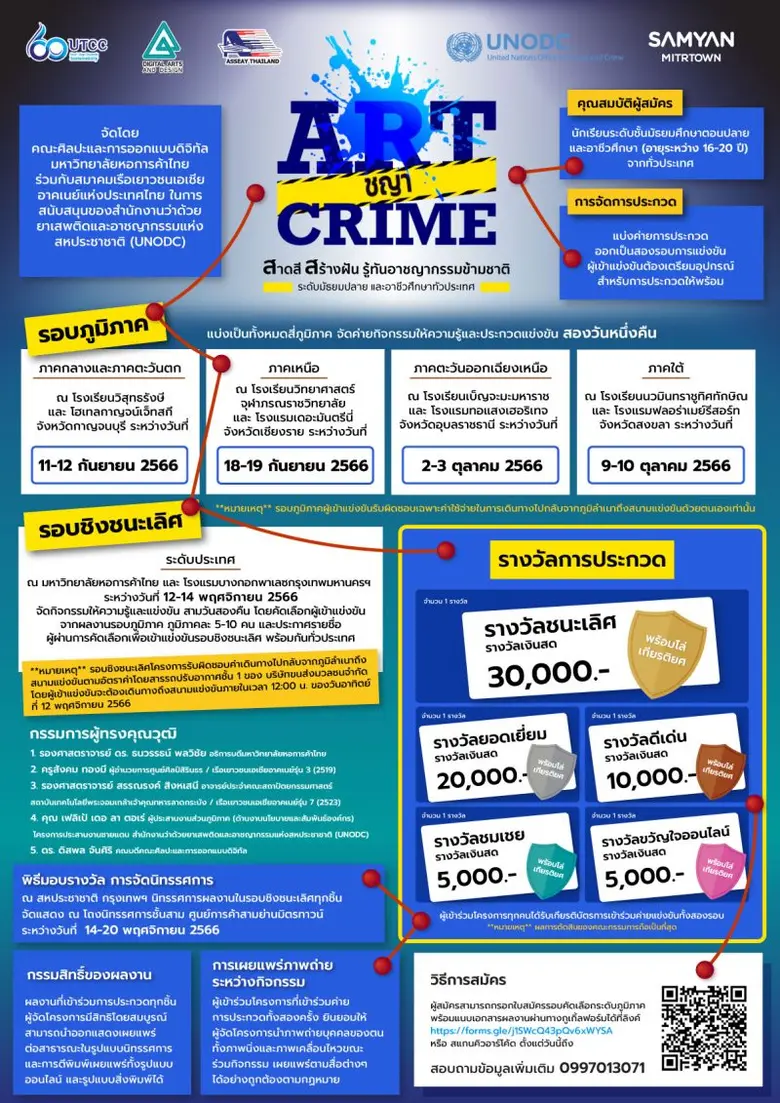 ขยายเวลาลงทะเบียนเข้าร่วมโครงการค่ายประกวดวาดภาพระดับมัธยมปลายและอาชีวศึกษา