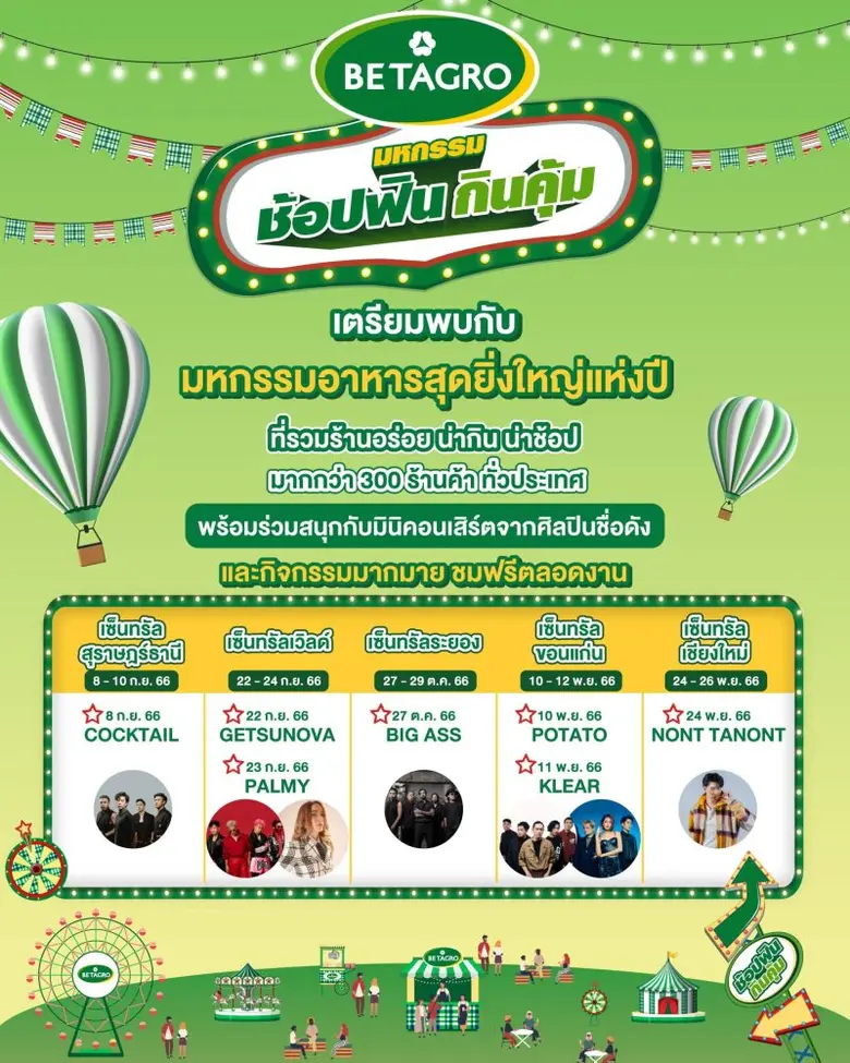 "บริษัท เบทาโกร จำกัด (มหาชน)" หรือ "BTG"...