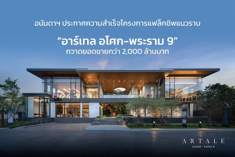 บริษัท อนันดา ดีเวลลอปเม้นท์ จำกัด (มหาชน...