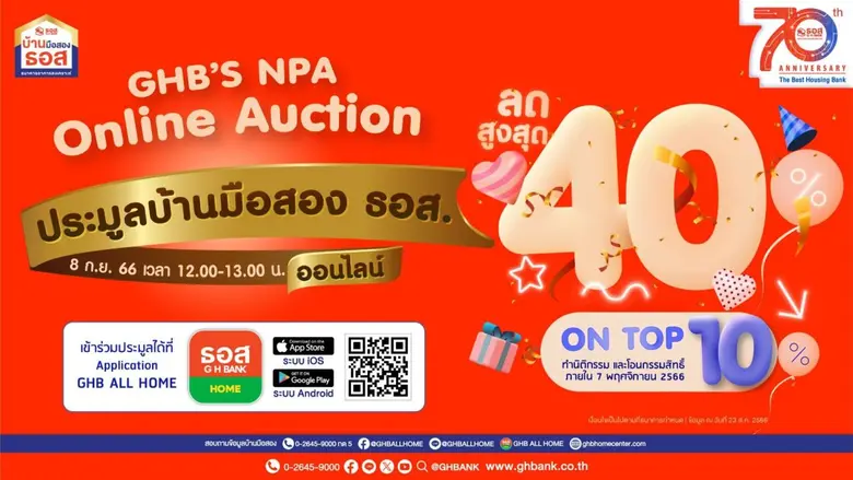 ธนาคารอาคารสงเคราะห์ เอาใจคนอยากมีบ้าน นำ...