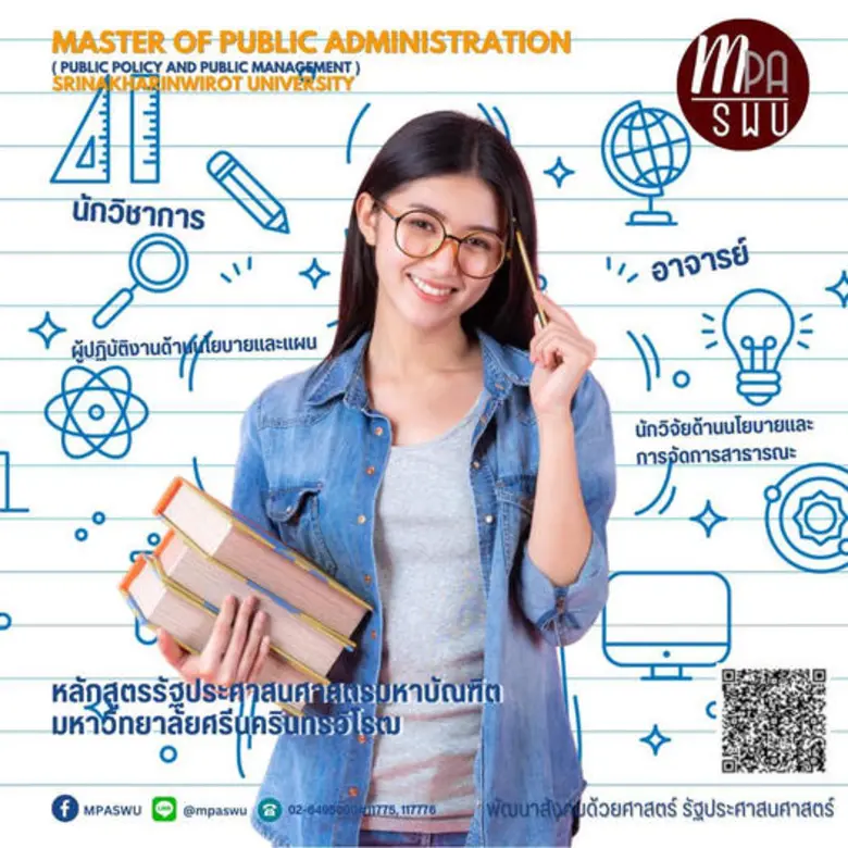 M.P.A. (Public Policy) รัฐประศาสนศาสตรมหา...