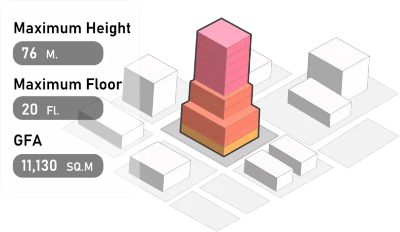"แอล ดับเบิลยู เอส" ระบุ นวัตกรรม "AI" กำ...
