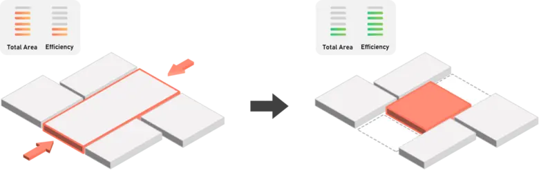 "แอล ดับเบิลยู เอส" ระบุ "AI" คลื่นลูกใหม่ พลิกโฉมวงการอสังหาฯ
