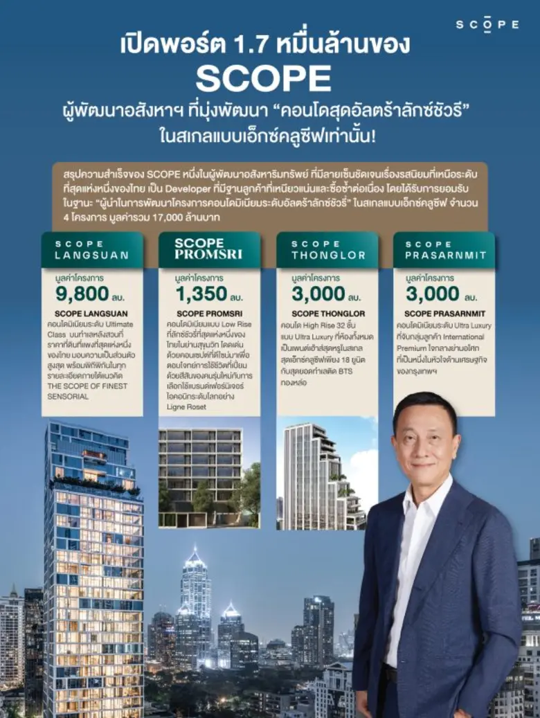 SCOPE หนึ่งในผู้พัฒนาอสังหาริมทรัพย์ระดับ...