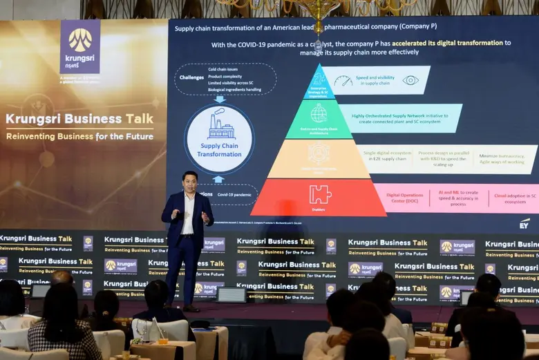 กรุงศรี เปิดเวทีอัปเดตโอกาสต่อยอดทางธุรกิจ พร้อมเผยเส้นทางพลิกโฉมซัพพลายเชนสู่ความสำเร็จในโลกอนาคต