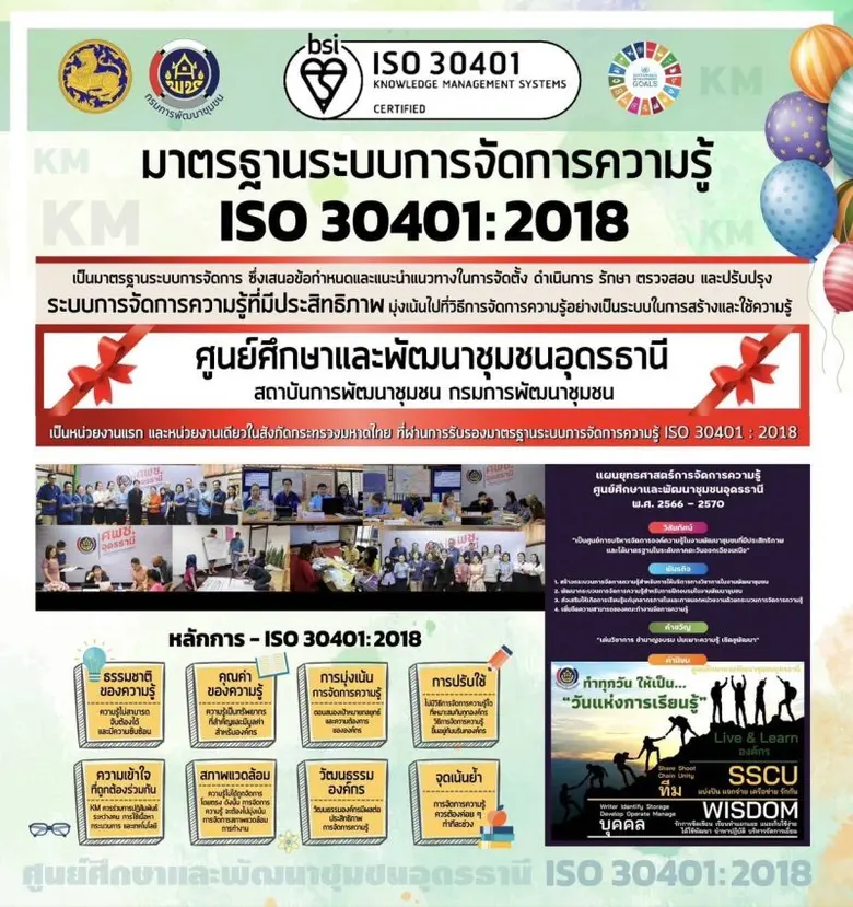 พช. หน่วยงานแรกของมหาดไทย ที่ได้มาตรฐานสากล "การจัดการความรู้" ISO 30401