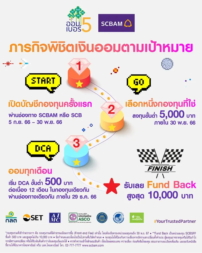 บลจ.ไทยพาณิชย์ ส่งเสริมภารกิจสร้างความมั่...