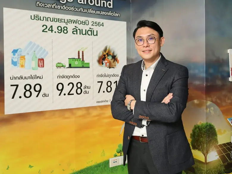 กลุ่มซีไอเอ็มบี และธนาคาร ซีไอเอ็มบี ไทย ...