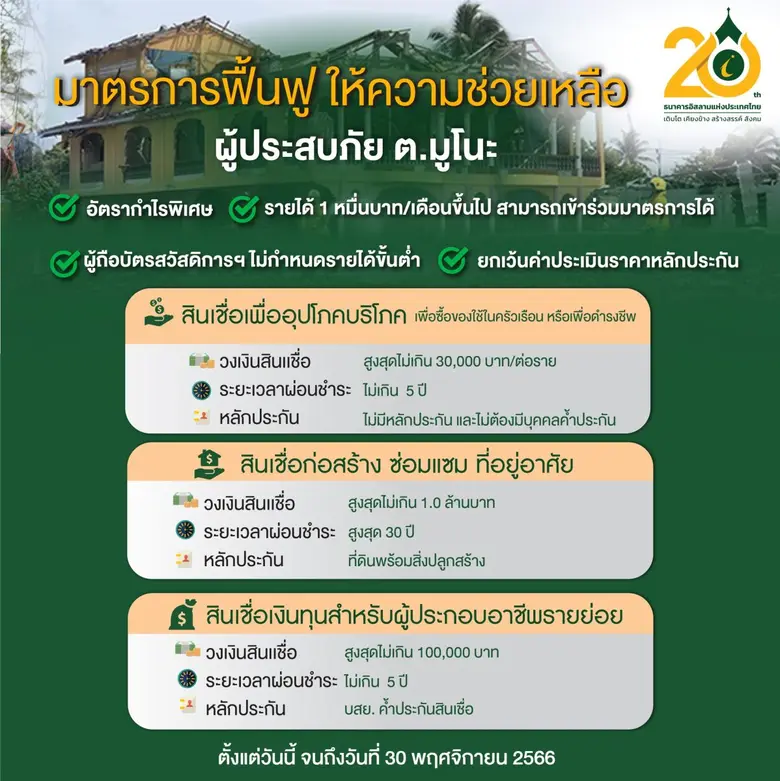 หลังจากที่คณะกรรมการและผู้บริหารธนาคารได้...