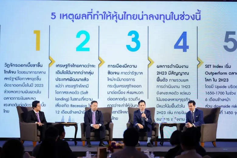 SCB WEALTH มองวิกฤติอสังหาไม่กระทบตลาดหุ้นจีนมีมูลค่าในตลาดรวมต่ำ ช่วงผันผวนแนะตราสารหนี้สหรัฐให้ผลตอบแทนจูงใจทุกระดับความเสี่ยง