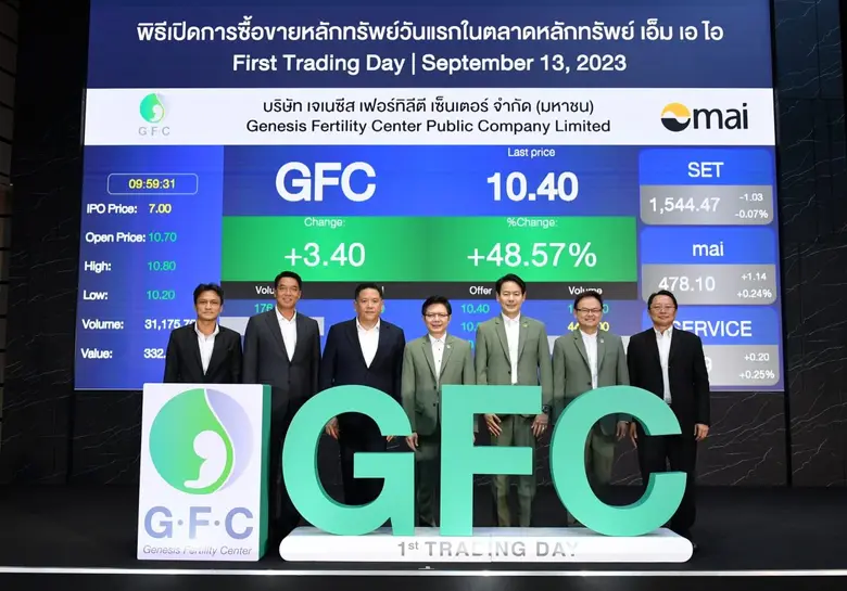 แมนพงศ์ เสนาณรงค์ รองผู้จัดการ หัวหน้าสาย...