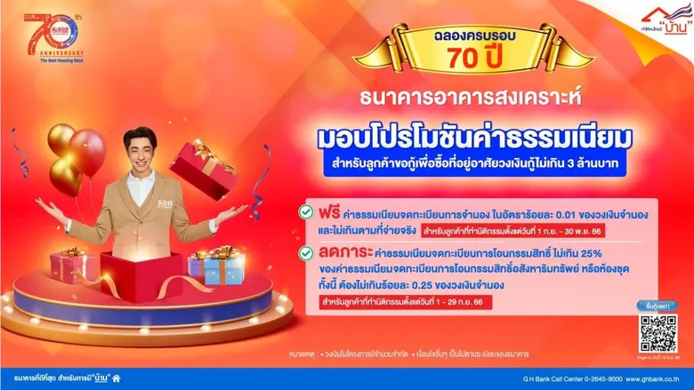 ธอส. ฉลองครบรอบ 70 ปี จัดโปรโมชันสินเชื่อบ้านอัตราดอกเบี้ย 0.70% นาน 6 เดือน