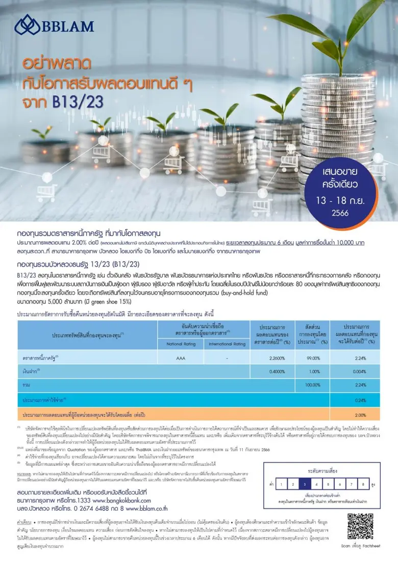 BBLAM เสนอขาย IPO กองทุนรวมรวมบัวหลวงธนรั...