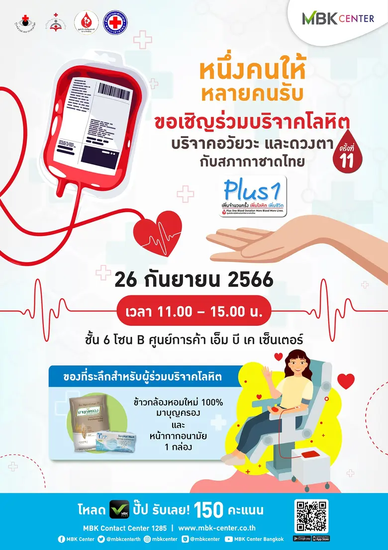 นางพิทยา อินภิรมย์ ผู้จัดการทั่วไป บริษัท...