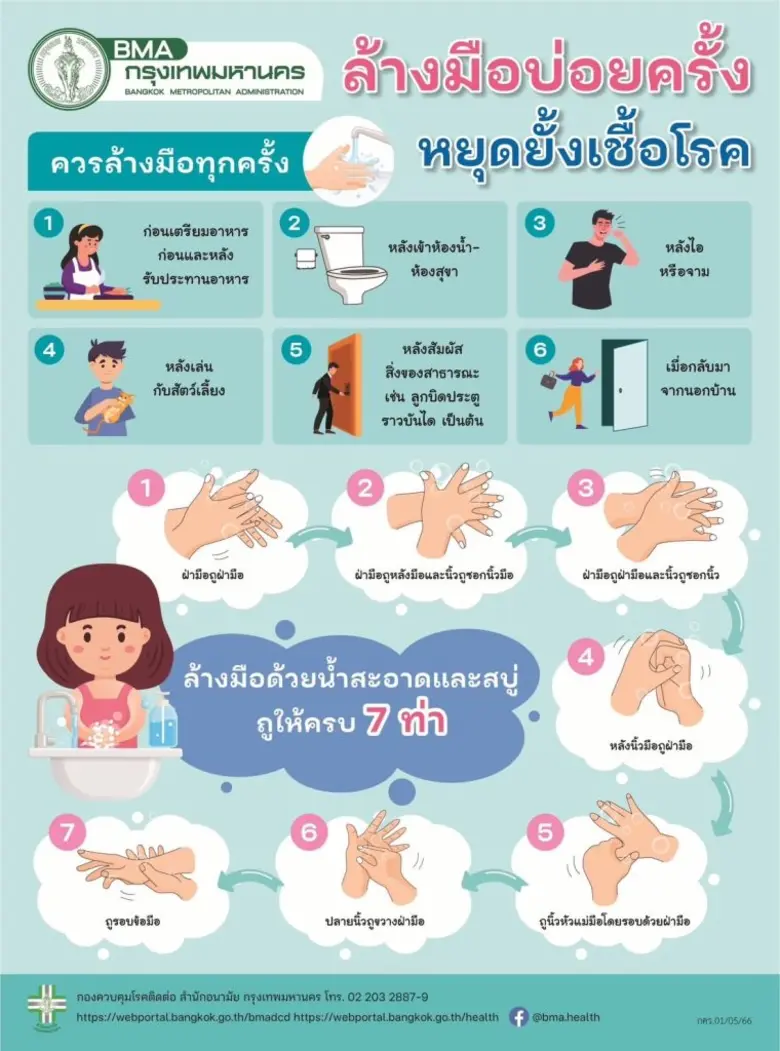 นายสุนทร สุนทรชาติ ผู้อำนวยการสำนักอนามัย...