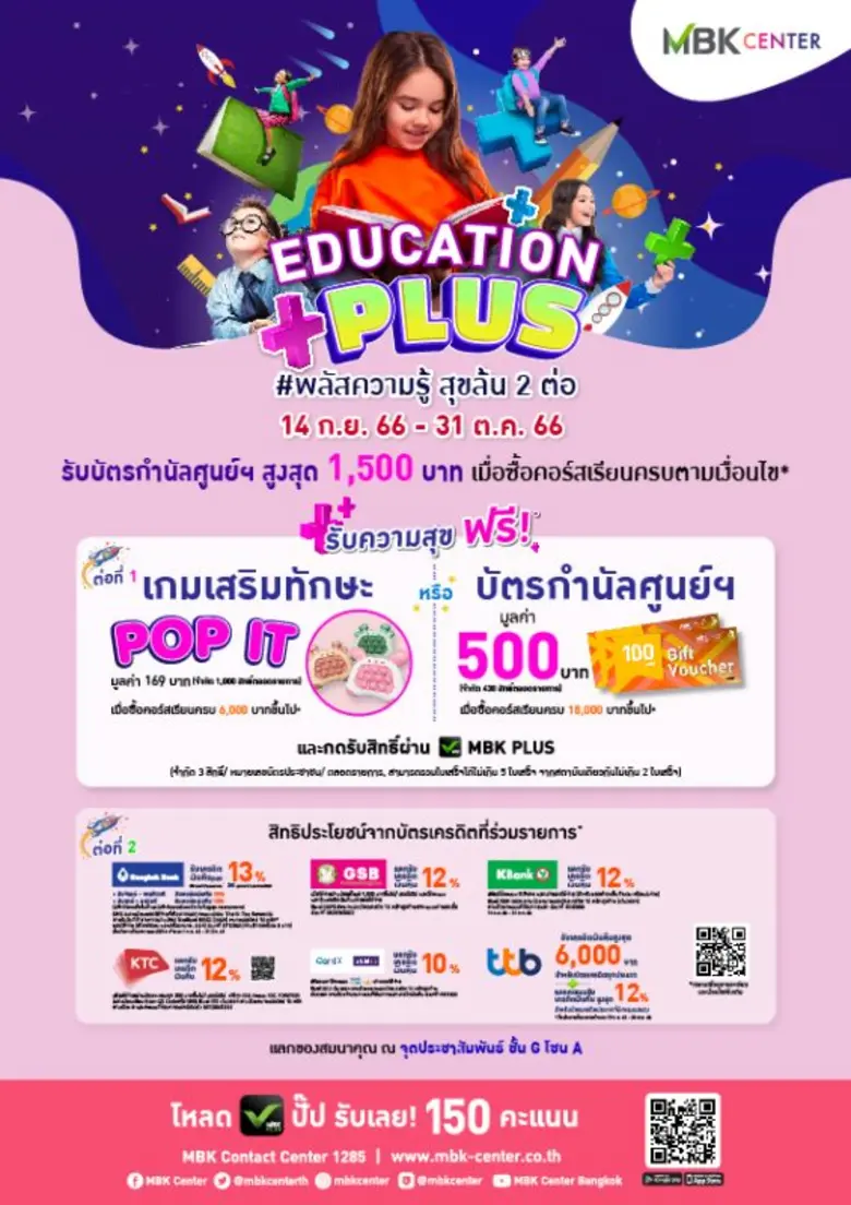 ศูนย์การค้าในเครือเอ็ม บี เค ได้แก่ เอ็ม ...