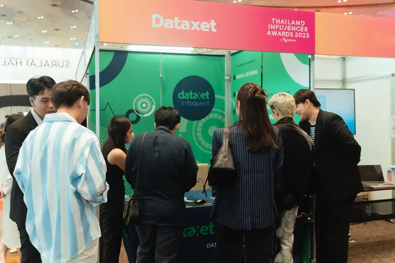 "ดาต้าเซ็ต" ร่วมงาน Thailand Influencer Awards 2023 โชว์ศักยภาพบริการ Social Listening