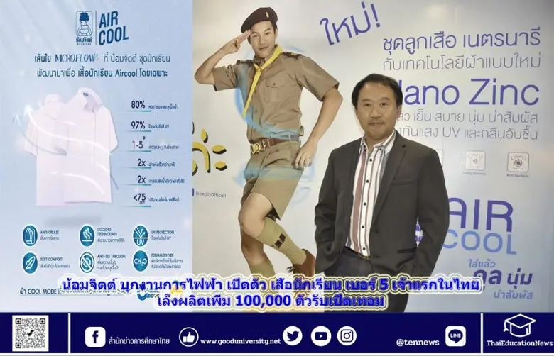 บริษัท น้อมจิตต์ แมนนูแฟกเจอร์ริ่ง จำกัด ...