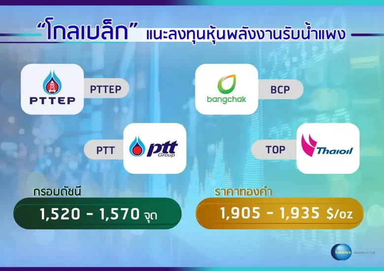 บล. โกลเบล็ก (GBS) ประเมินหุ้นไทยแกว่งตัว...