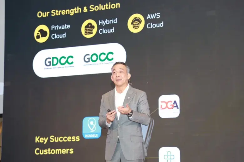 พันเอก สรรพชัยย์ หุวะนันทน์ กรรมการผู้จัด...