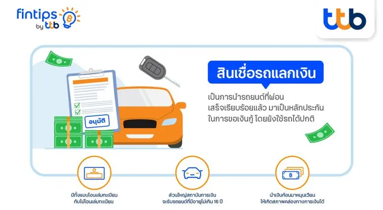 fintips by ttb ชวนทำความรู้จักข้อแตกต่างของรีไฟแนนซ์รถยนต์ และรถแลกเงิน