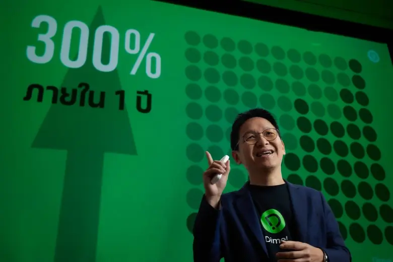 Dime! ผู้นำแอปเทรดหุ้นต่างประเทศ เปิดตัวบริการซื้อขายหุ้นไทย พร้อมระบบสมาชิกรายเดือน (Subscription) เพิ่มความคุ้มค่าเต็มพิกัดสำหรับนักเทรด