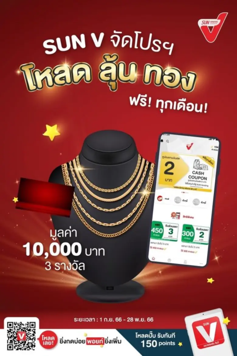 พลาดไม่ได้ สำหรับแฟนคลับ บมจ.ซันเวนดิ้ง เ...