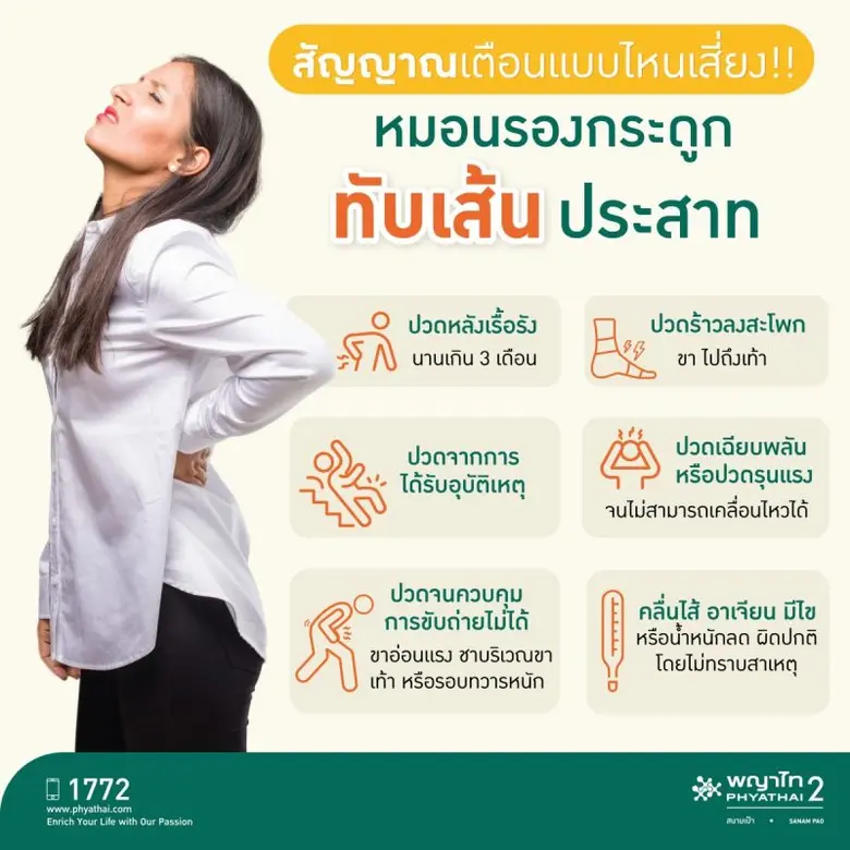 เดี๋ยวนี้เราจะเห็นคนในวัยทำงานเป็นจำนวนมา...