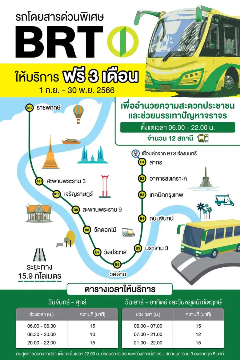 กรุงเทพมหานครให้บริการรถโดยสารด่วนพิเศษ (...