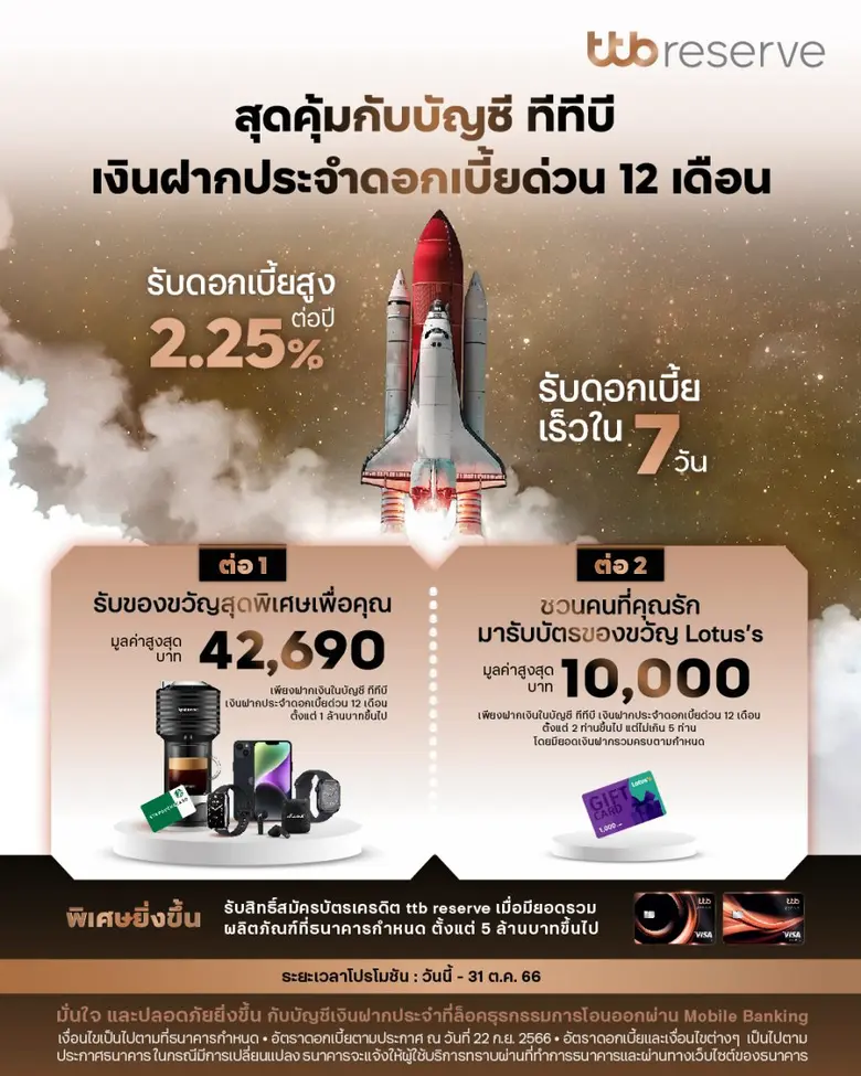 ทีทีบี ชวนต่อยอดความมั่งคั่งด้วยบัญชี ทีท...