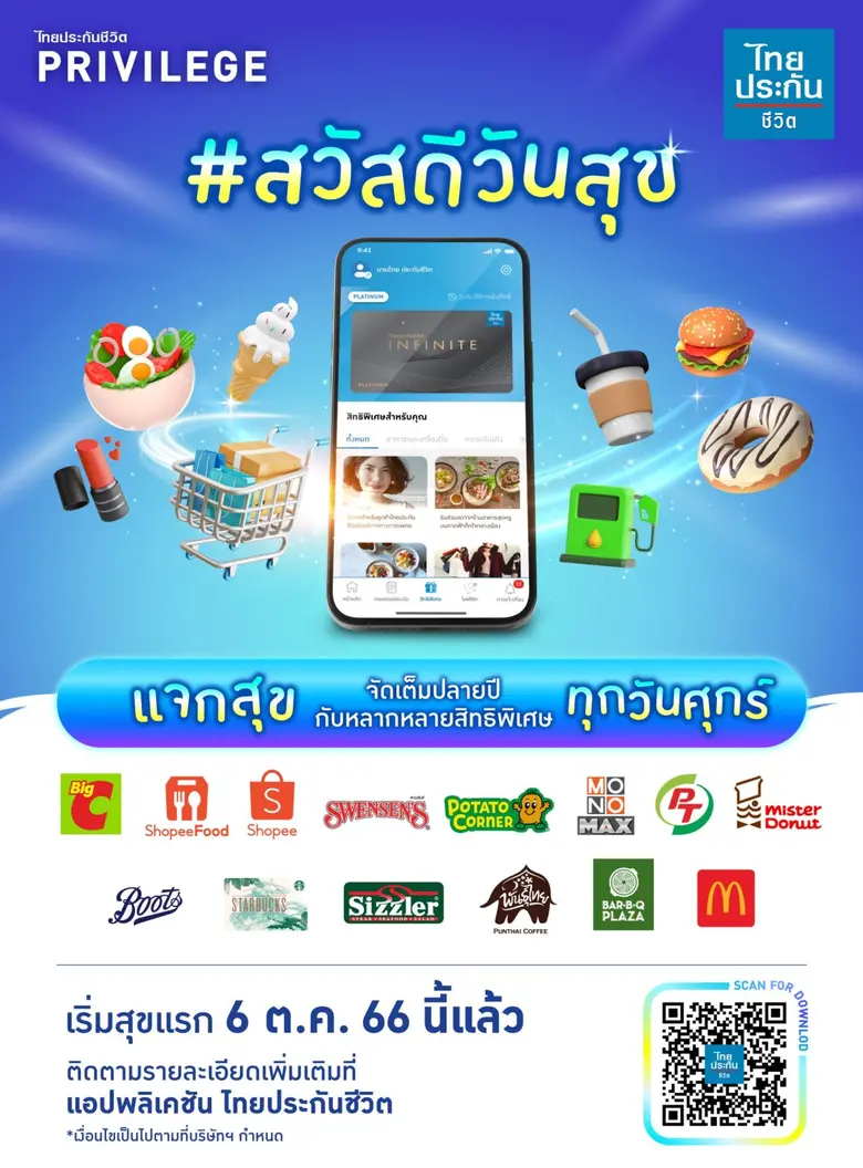 ไทยประกันชีวิต จัดแคมเปญ "#สวัสดีวันสุข" ...
