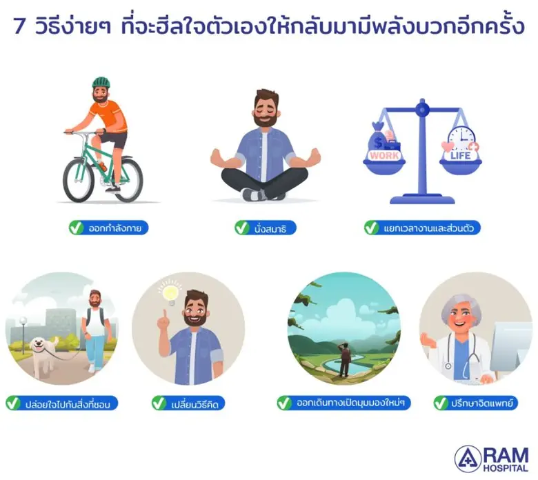 เหนื่อยนัก ก็พักก่อน แชร์ 7 วิธี ฮีลใจสำหรับวัยทำงาน