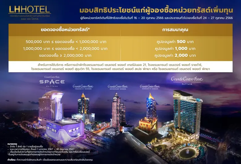 ถือเป็นโอกาสเข้าร่วมลงทุนครั้งใหม่ใน LHHO...