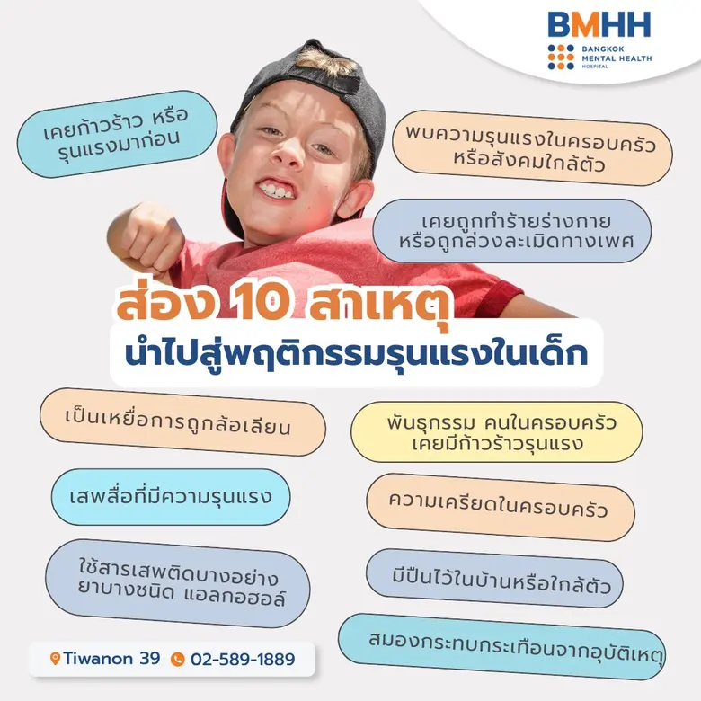 คงจะได้เห็นข่าวกันบ่อย ๆ เกี่ยวกับความคิด...