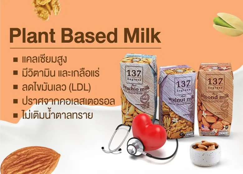 โรคหัวใจ เป็นสาเหตุของการเสียชีวิตอันดับต...
