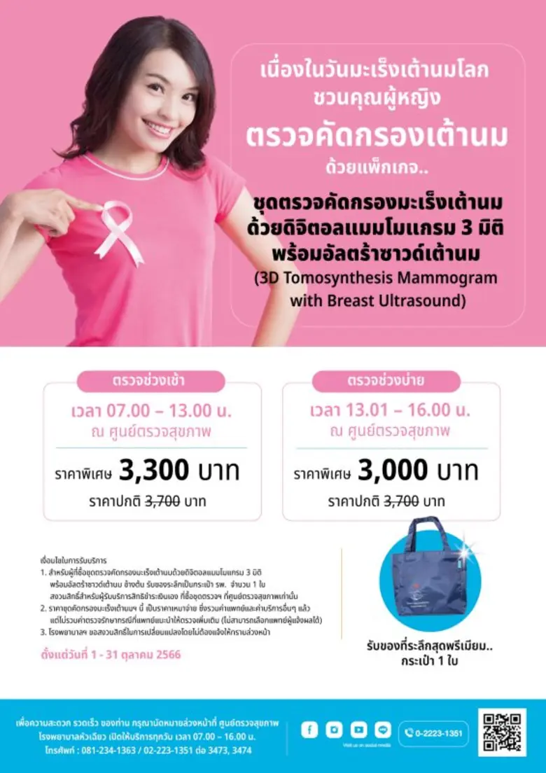 มะเร็งเต้านม ภัยเงียบอันดับ 1 ของผู้หญิง ...