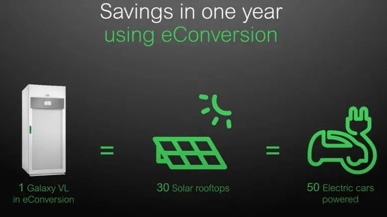 ชไนเดอร์ อิเล็คทริค แนะนำผลิตภัณฑ์เครื่อง...