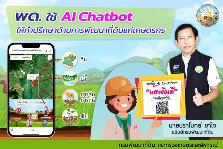 กรมพัฒนาที่ดิน ขานรับนโยบาย "รมว.ธรรมนัส"...