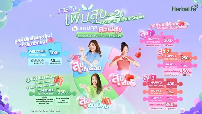 เฮอร์บาไลฟ์ ประเทศไทย ผู้นำบริษัทด้านสุขภ...