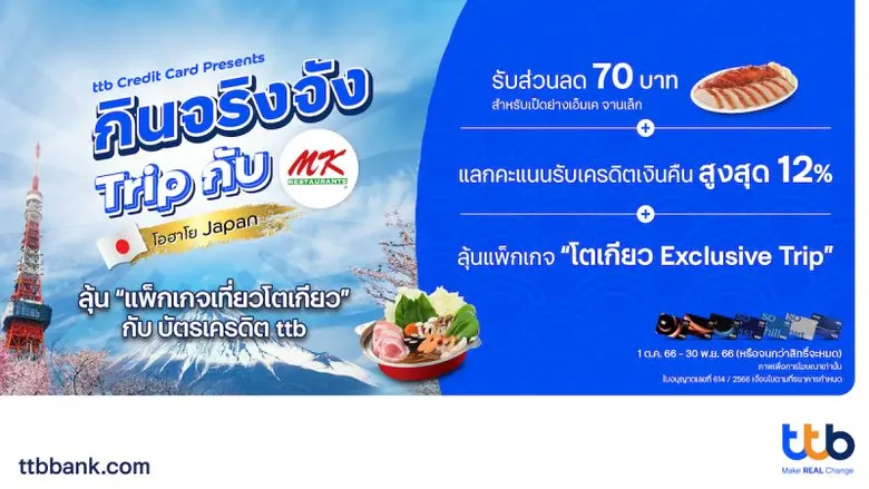 บัตรเครดิต ttb สร้างความแข็งแกร่งในหมวดร้...